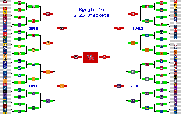 Marchpool.com Brackets