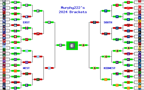 Marchpool.com Brackets