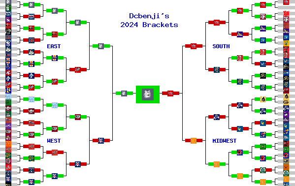 Marchpool.com Brackets