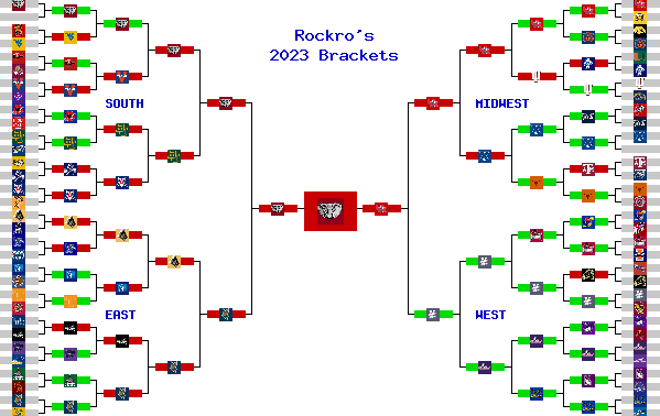 Marchpool.com Brackets