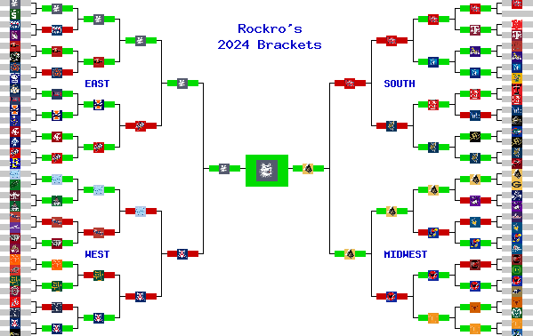 Marchpool.com Brackets