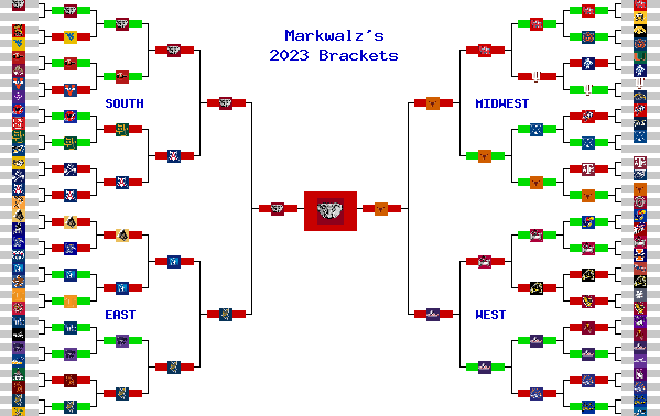Marchpool.com Brackets