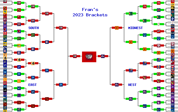 Marchpool.com Brackets
