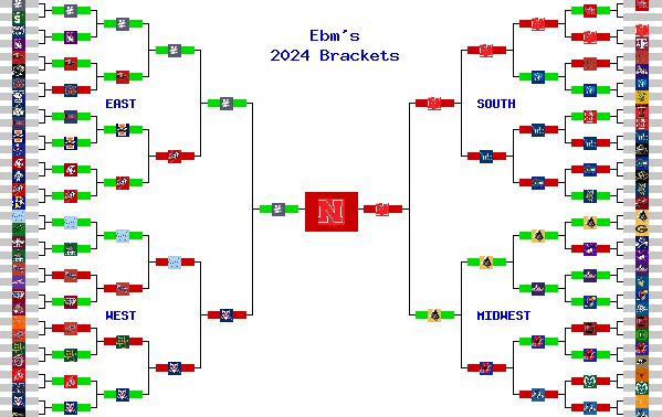 Marchpool.com Brackets