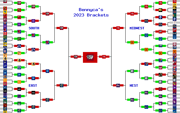 Marchpool.com Brackets