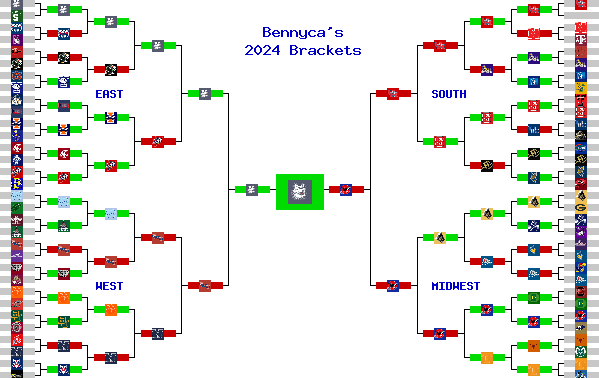 Marchpool.com Brackets