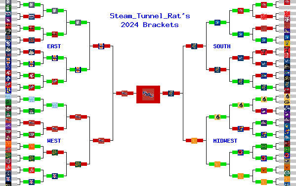 Marchpool.com Brackets