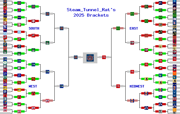 Marchpool.com Brackets