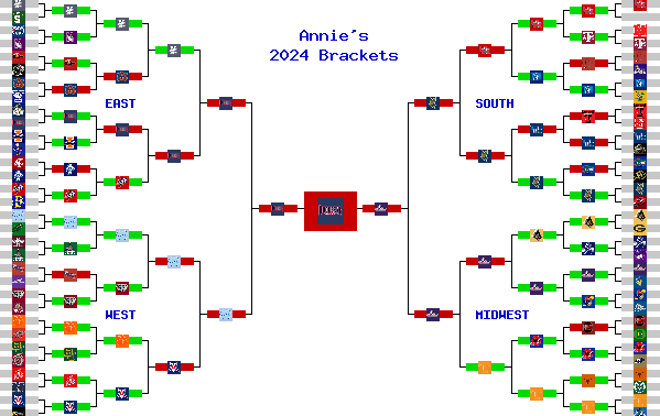 Marchpool.com Brackets