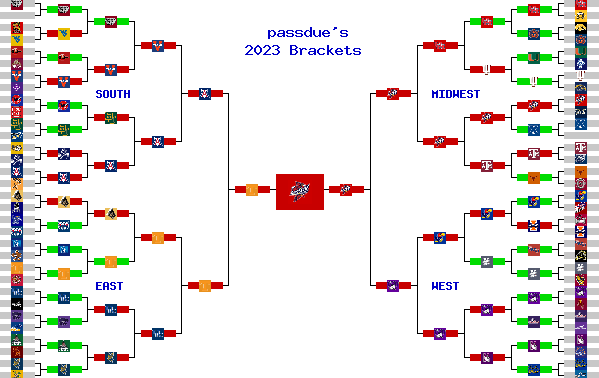 Marchpool.com Brackets