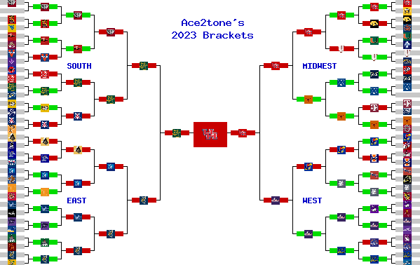 Marchpool.com Brackets