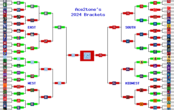 Marchpool.com Brackets