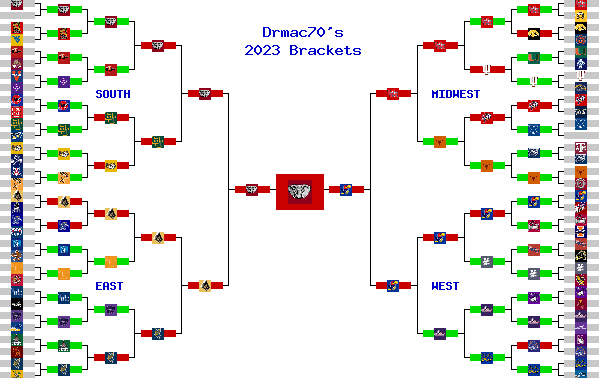 Marchpool.com Brackets