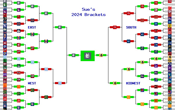 Marchpool.com Brackets