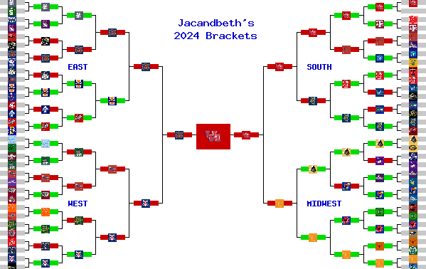 Marchpool.com Brackets