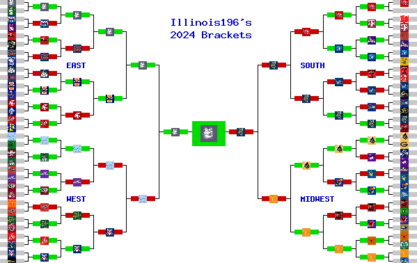 Marchpool.com Brackets