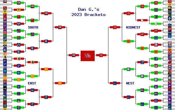 Marchpool.com Brackets