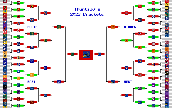 Marchpool.com Brackets