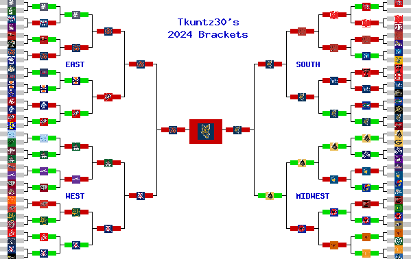 Marchpool.com Brackets