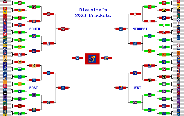 Marchpool.com Brackets