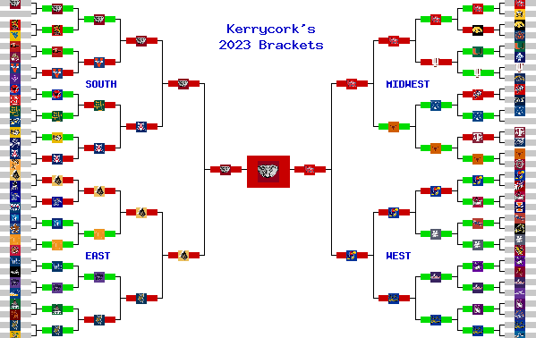 Marchpool.com Brackets