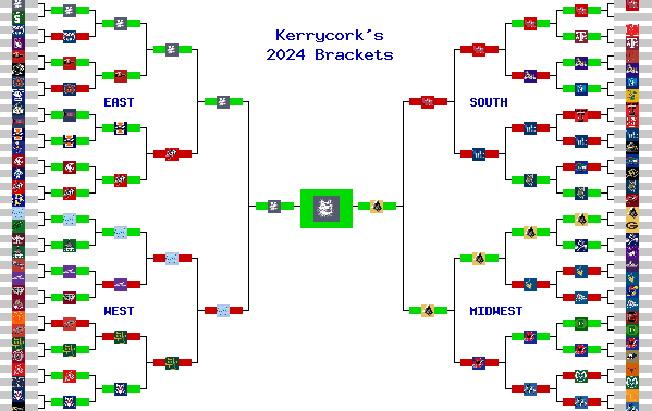 Marchpool.com Brackets