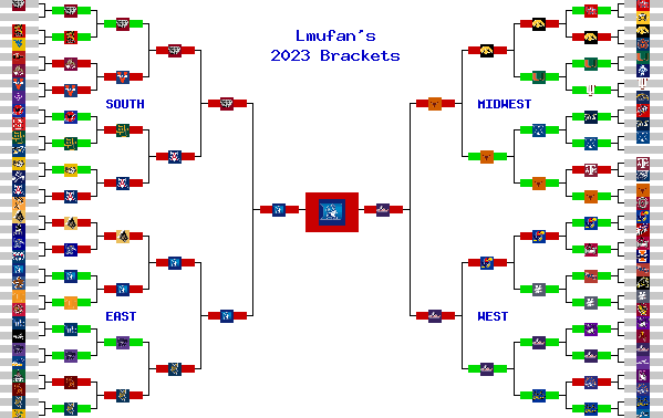 Marchpool.com Brackets