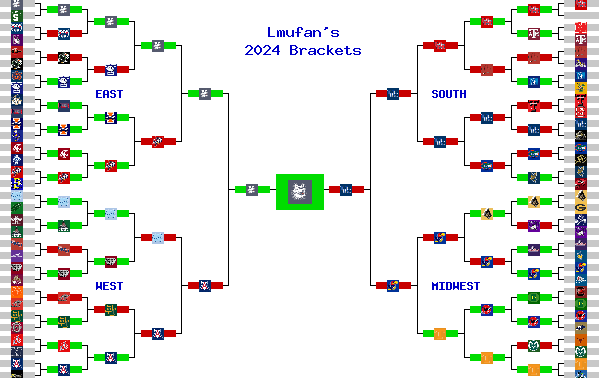 Marchpool.com Brackets