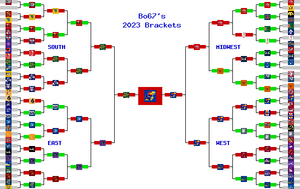 Marchpool.com Brackets