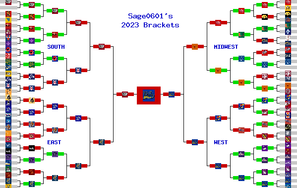 Marchpool.com Brackets
