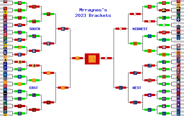 Marchpool.com Brackets