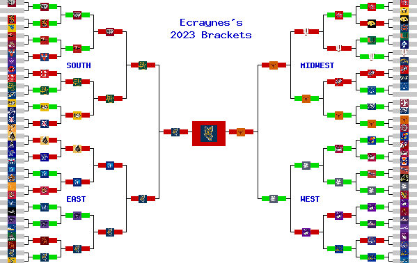 Marchpool.com Brackets