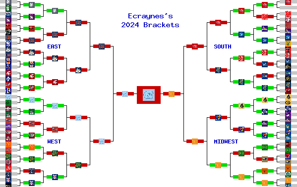 Marchpool.com Brackets