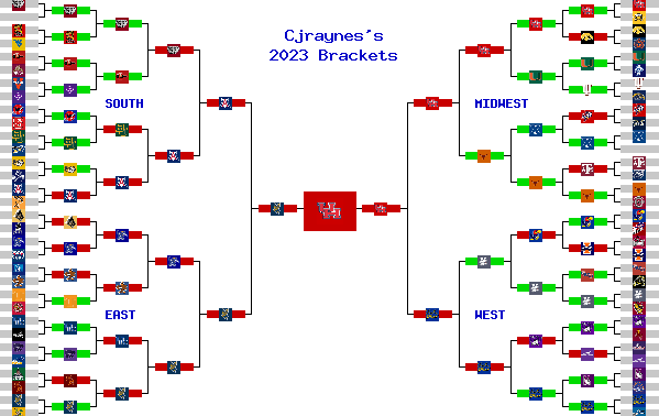 Marchpool.com Brackets