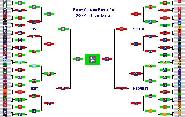 Marchpool.com Brackets