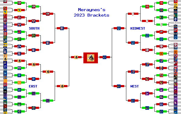 Marchpool.com Brackets