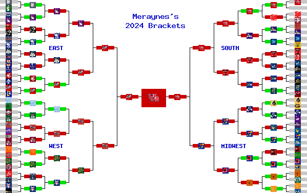 Marchpool.com Brackets