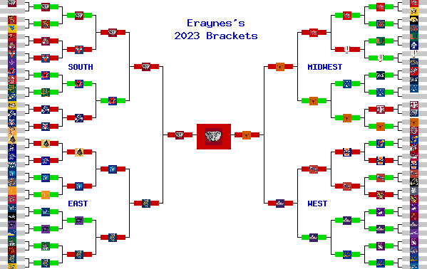 Marchpool.com Brackets