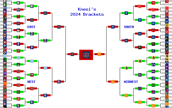 Marchpool.com Brackets