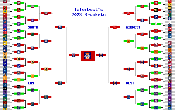 Marchpool.com Brackets