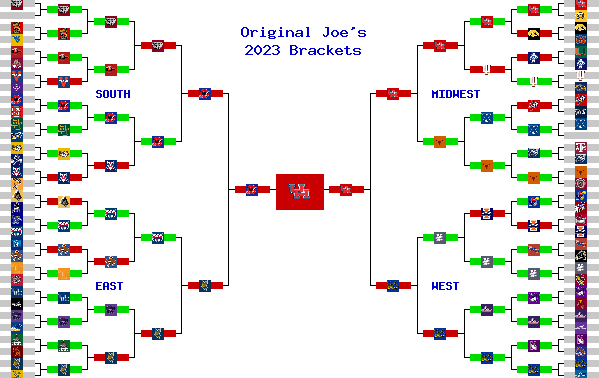 Marchpool.com Brackets
