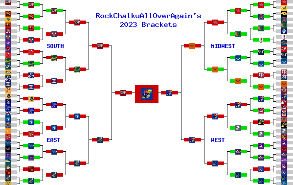 Marchpool.com Brackets