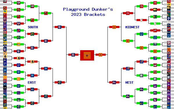 Marchpool.com Brackets