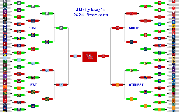 Marchpool.com Brackets