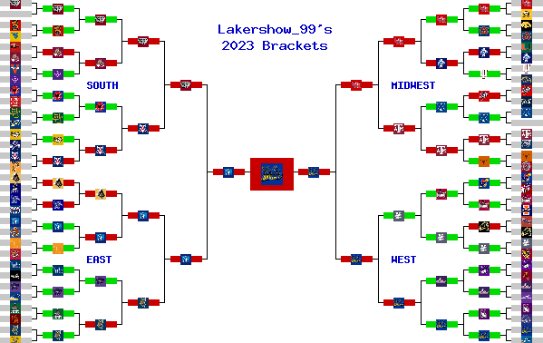 Marchpool.com Brackets