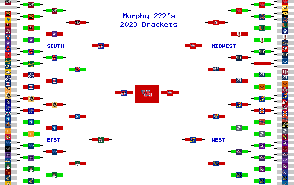 Marchpool.com Brackets