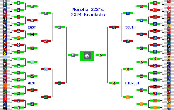 Marchpool.com Brackets