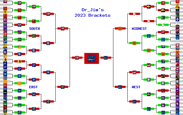 Marchpool.com Brackets