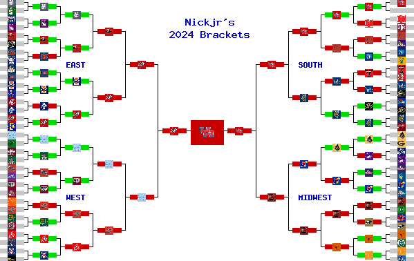 Marchpool.com Brackets