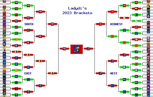 Marchpool.com Brackets